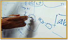 Contextualized Strategy